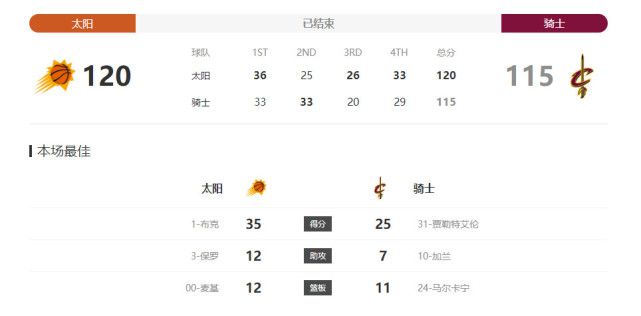 在阿谁动荡的4、五十年月，恋爱尽对得来不容易——一件订情信物、一首情歌、一个商定都足以令情人魂牵梦萦。                                  身份复杂的差人房道龙（刘青云 饰）赶上具有传奇色采的女子陈月荣（汤唯 饰），他们的恋爱故事横越了三个城市：他们在安徽相爱，在上海分手，彼此仍苦守一个商定——在喷鼻港等待重聚。那夜，房道龙在港岛岸边期待接载月容的划子泊岸，却不意划子产生变故，月荣最后可否顺遂抵港，与